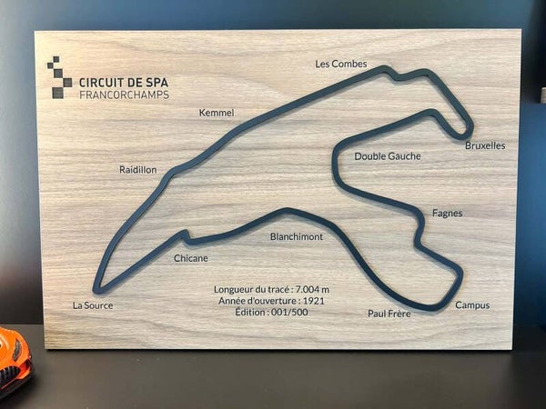 Panneau circuit de Spa-Francorchamps