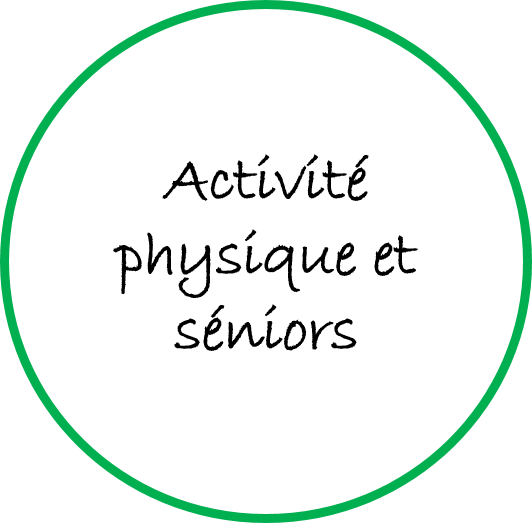 activité physique et séniors