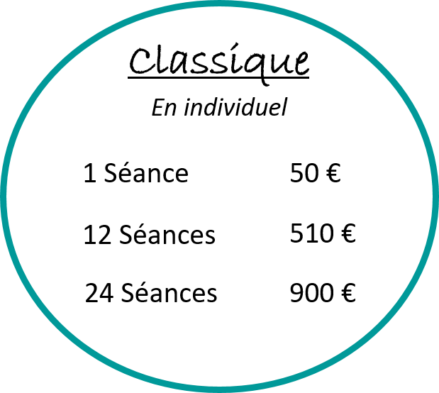 Remise en forme et performance