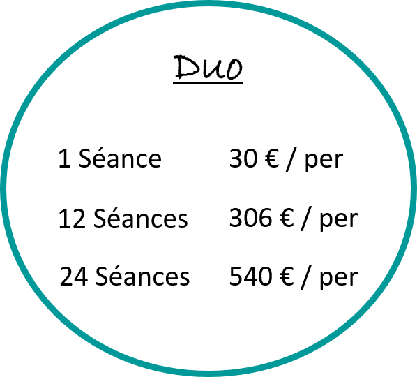 Remise en forme et performance