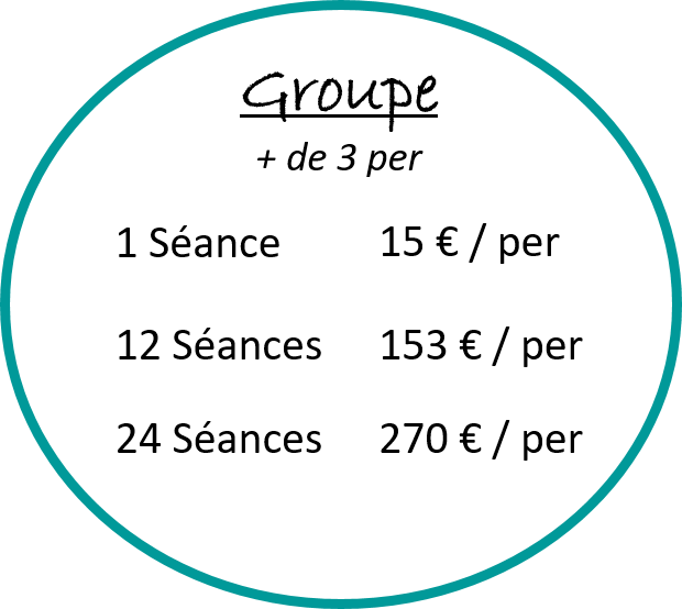 Remise en forme et performance