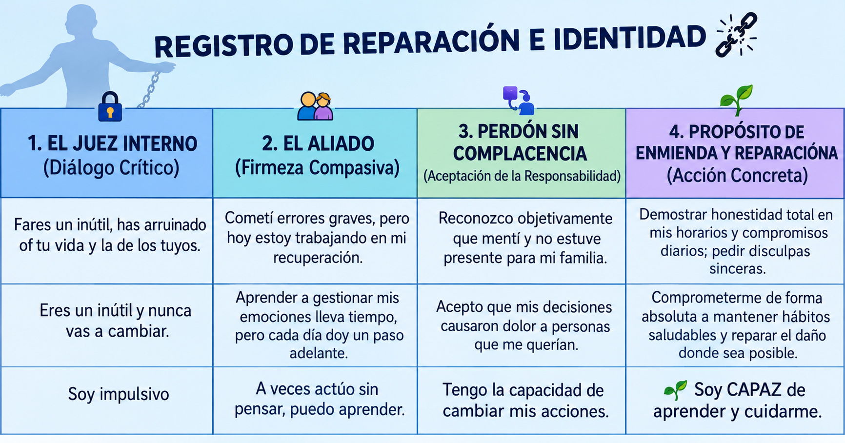registro-de-reparaci-n-e-identidad_edited-standard.png