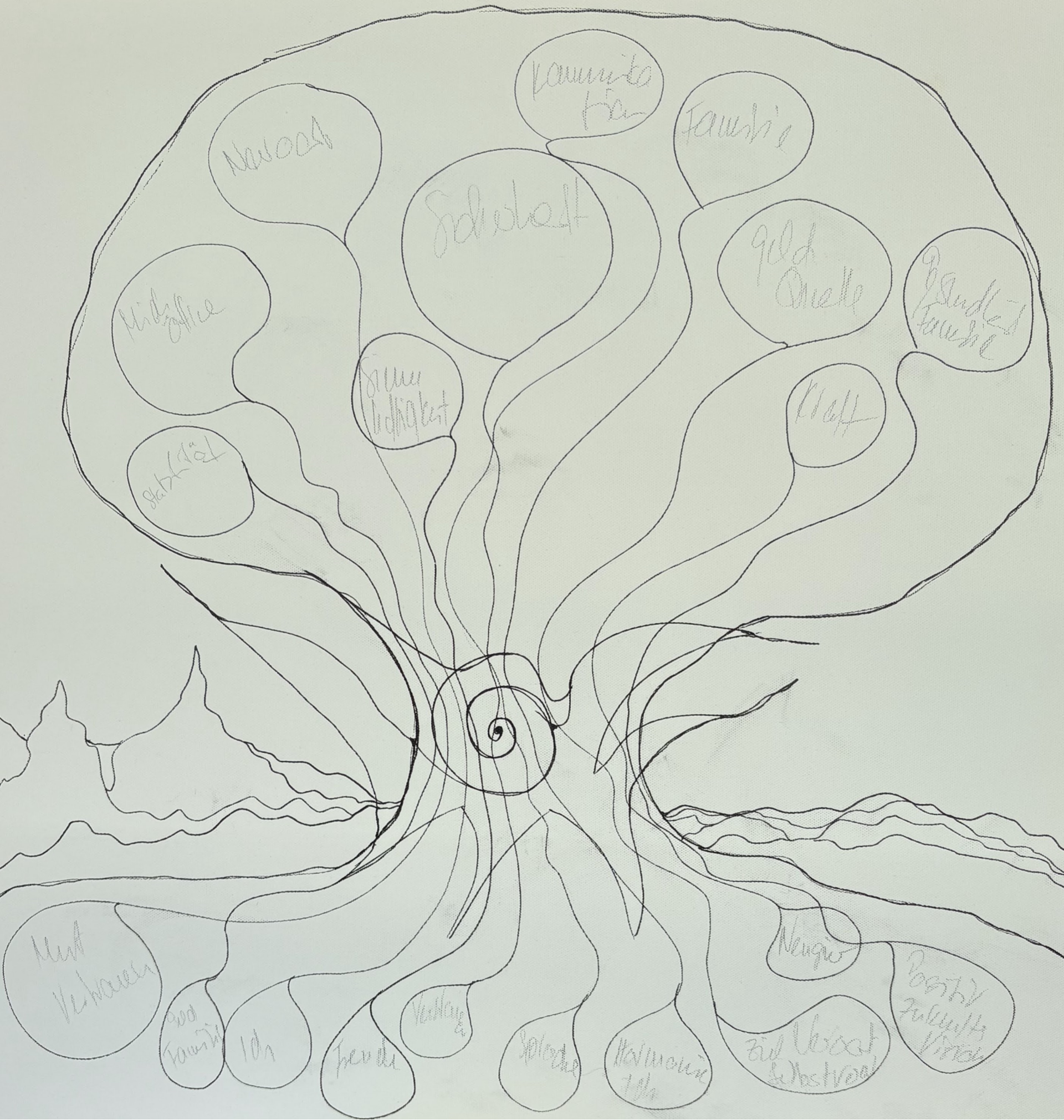 Vielwunschbaum in PersonalArt1