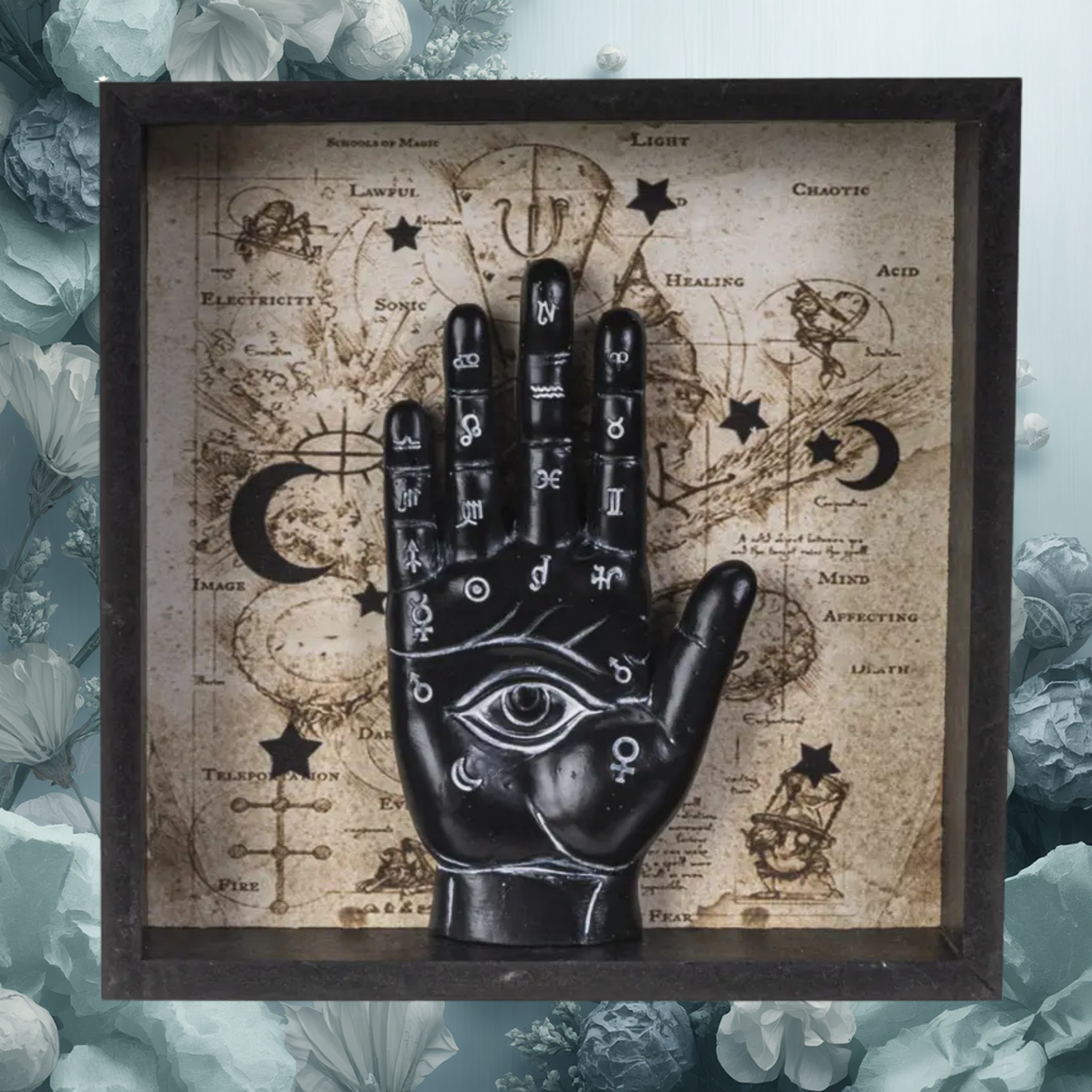 Pacific - Handlijnkunde Muurplaat