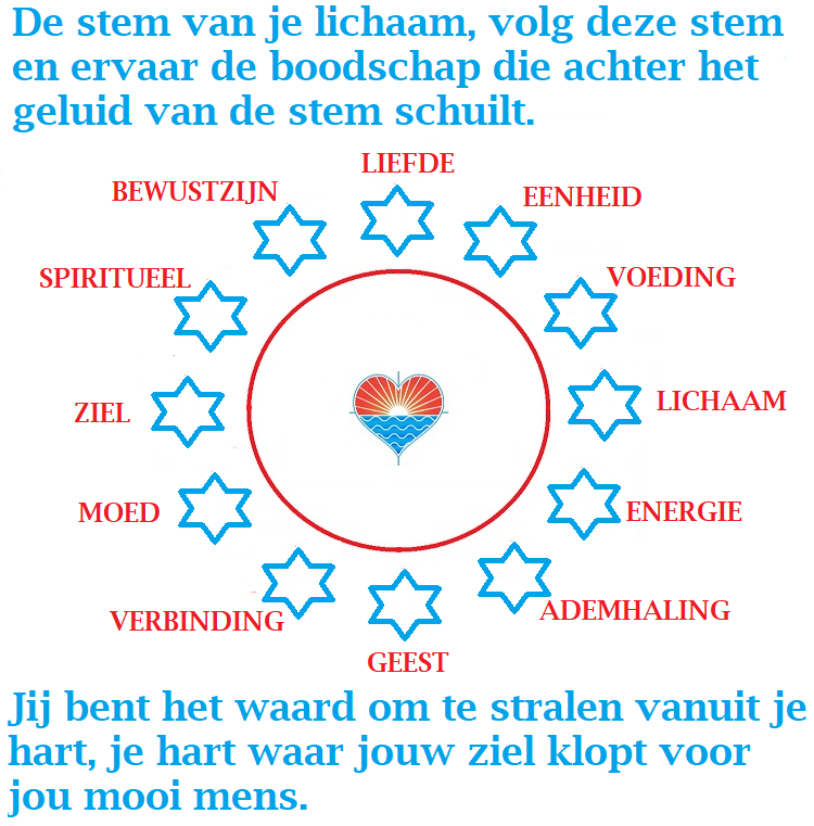 Leefstijl