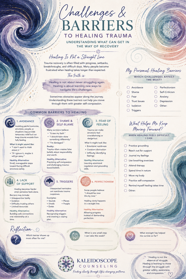 Challenges to Healing Trauma
