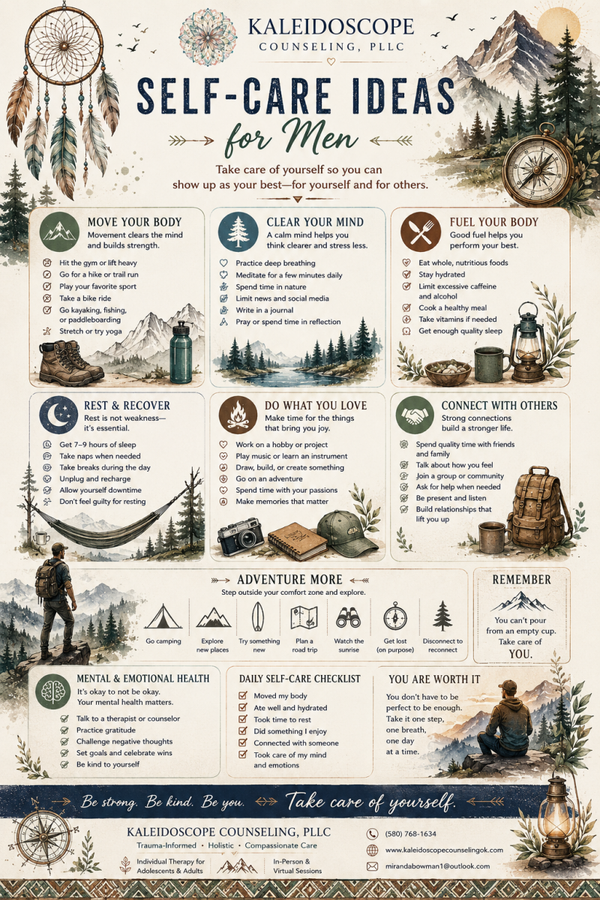 Self Care Ideas for Men