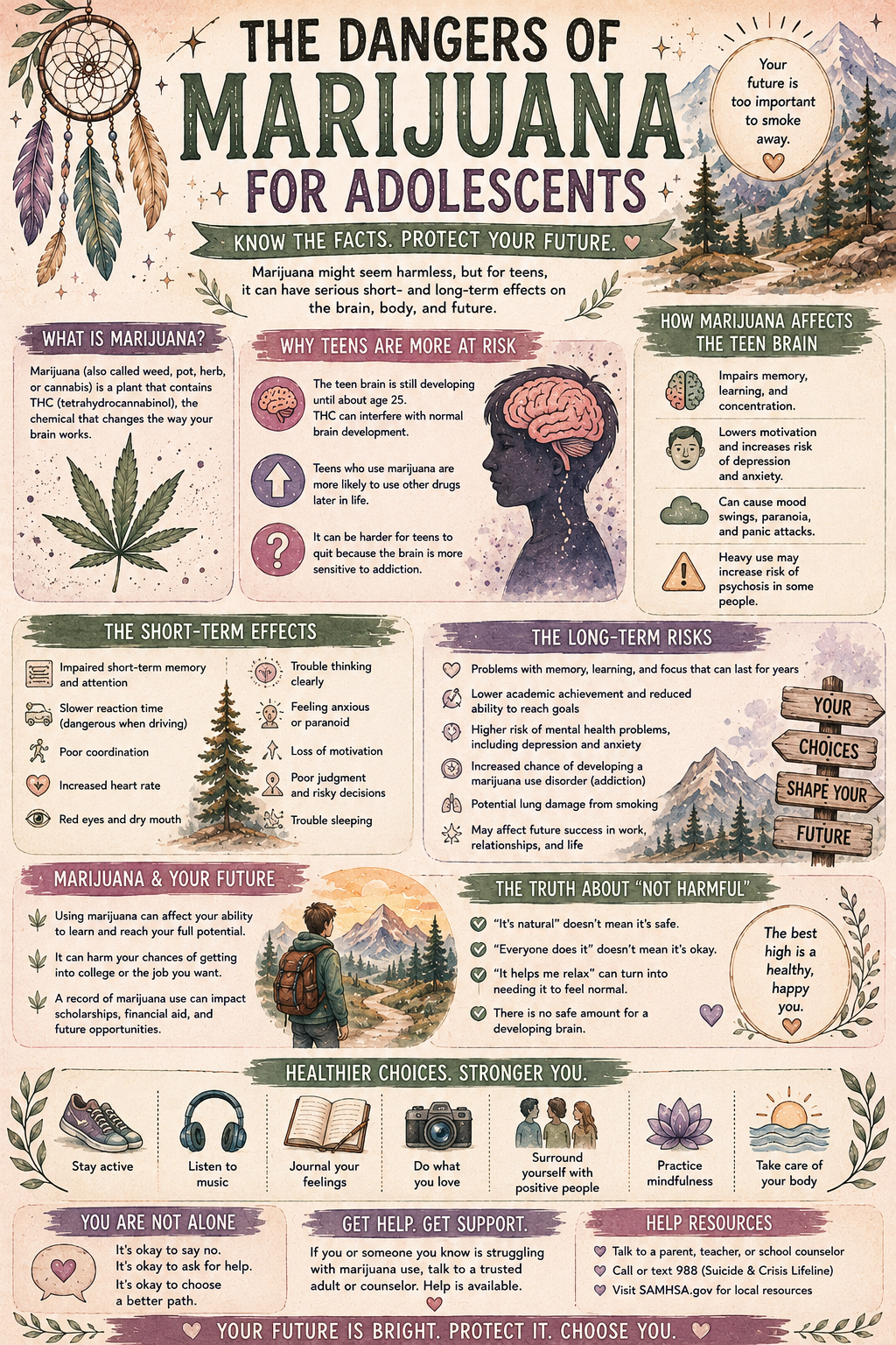 Danger of Marijuana in Teens