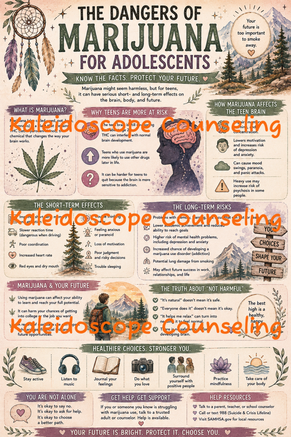 Danger of Marijuana in Teens
