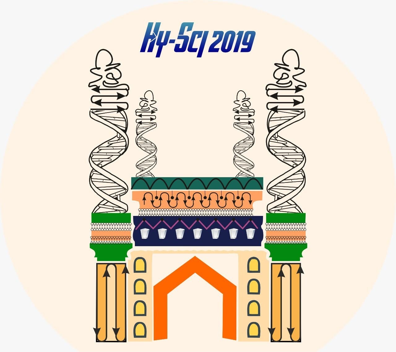 Hy Sci 2019
