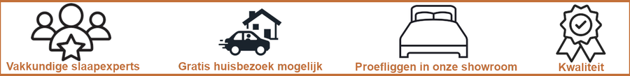 Banner home pagina Anybed Competenties