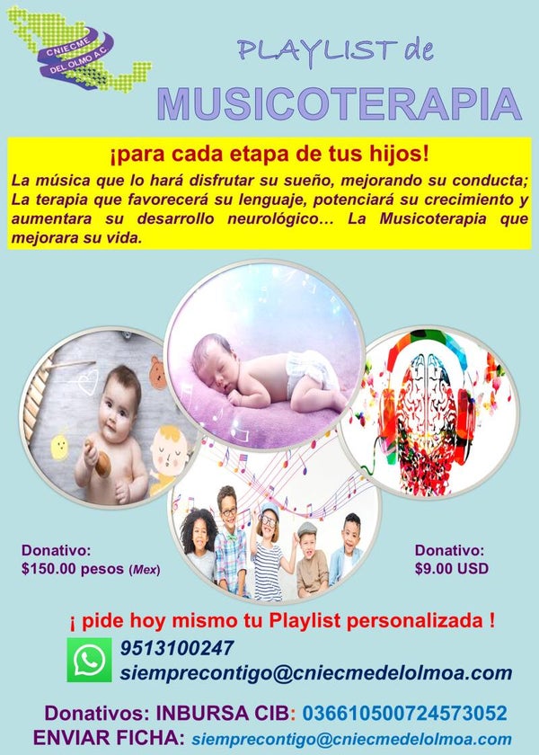 PLAYLIST DE MUSICOTERAPIA