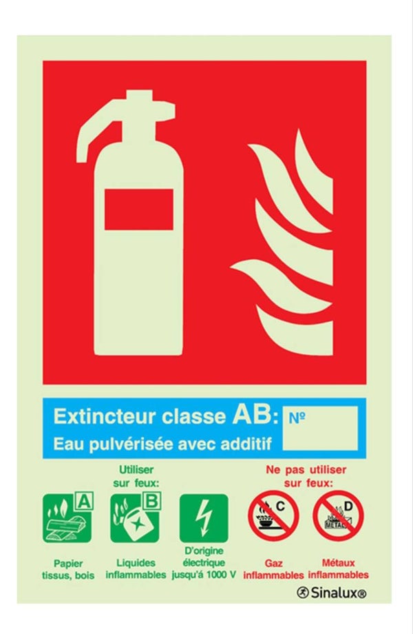 Pictogramme Classe A-B