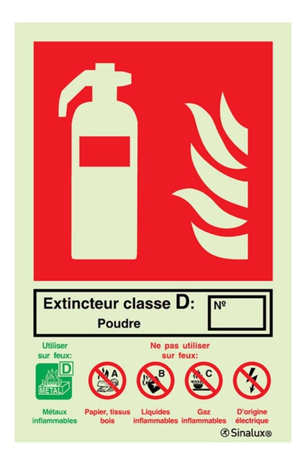 Pictogramme Classe D