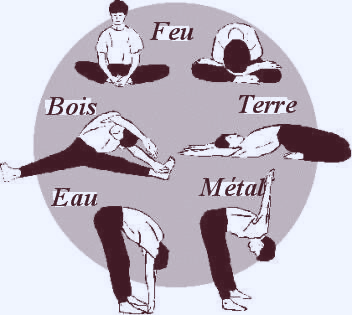 Do In- éléments et saisons