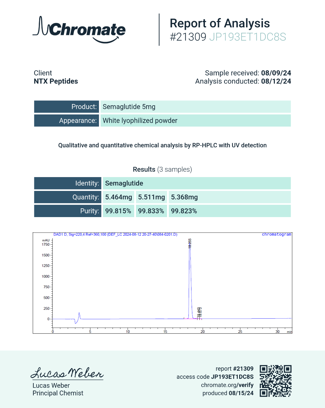 Lab Results Uniting Wellness Lab Results Uniting Wellness