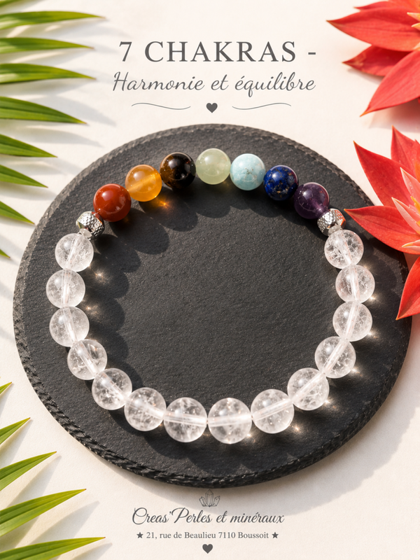 Bracelet 7 Chakras – Harmonie & Équilibre 8mm