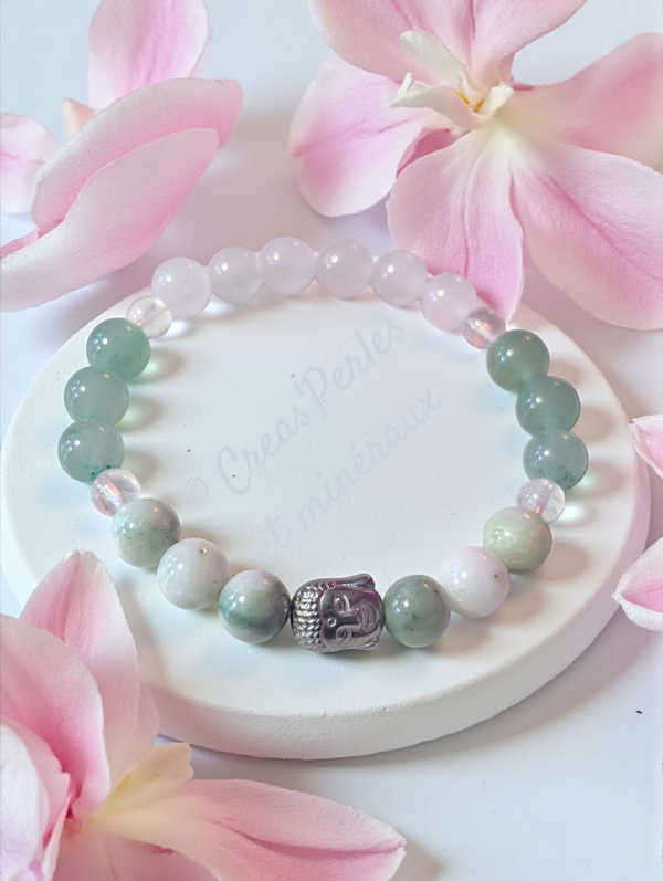 Bracelet réussite et prospérité.