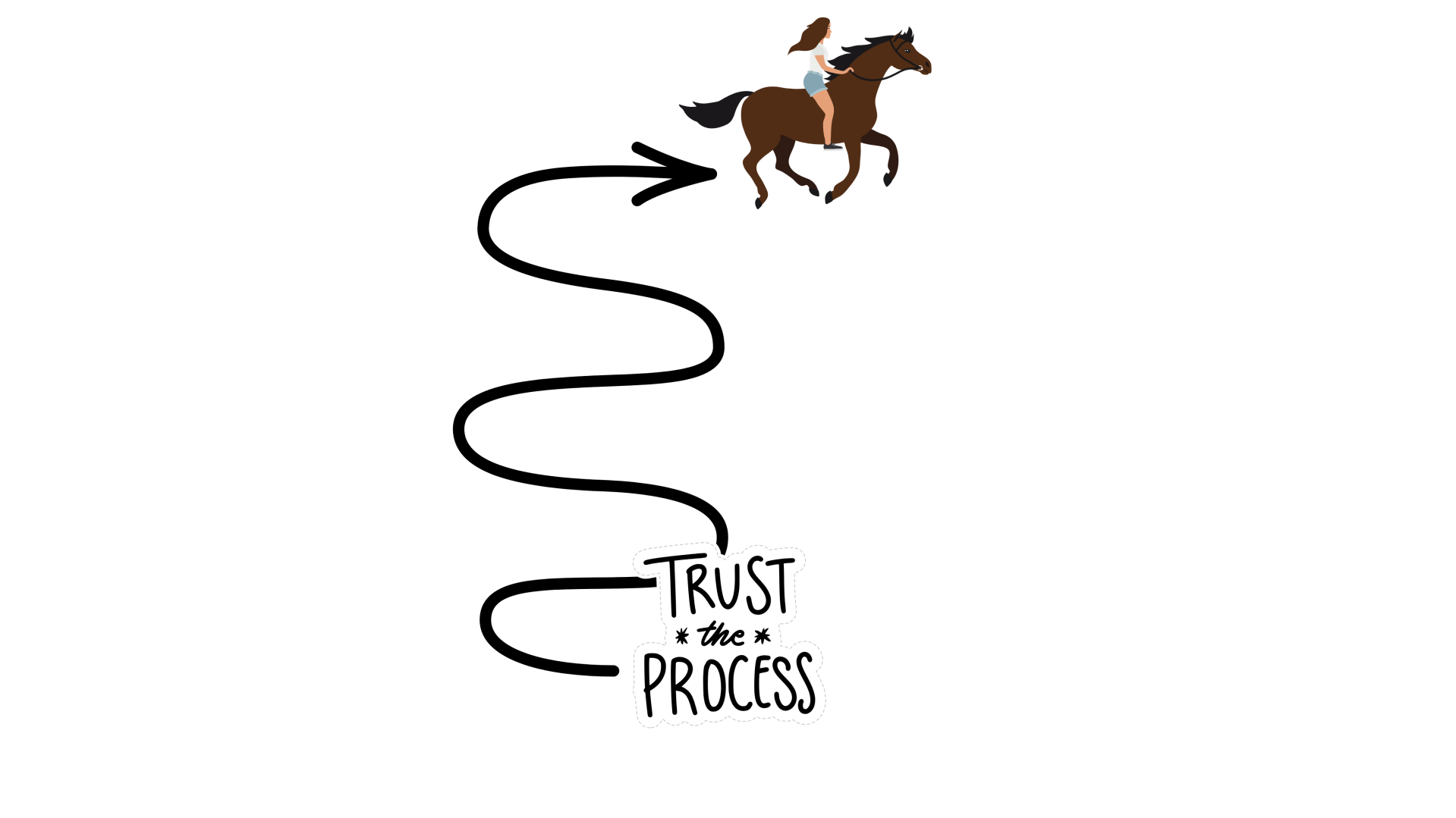 Horsemanshiptraining Texel | Gratis Paardenanalyse "Paarden liegen niet"