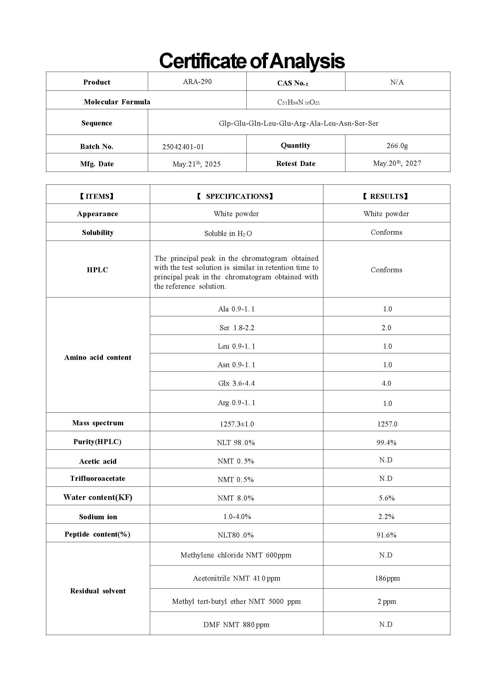 Certificates of Analysis | HealthSmart Peptides & Beauty Inc.