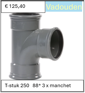 T-stuk 250   88* 3 x manchet