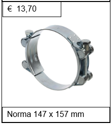 Norma breedband verzinkt 147 x 157 mm