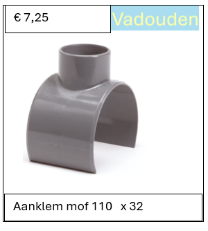 Aanklem mof 110   x 32