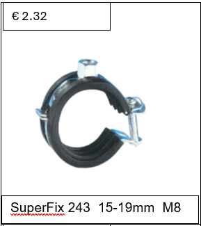 SuperFix beugel met inlage 15-19 mm M8