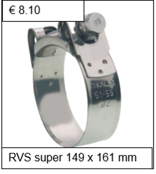 Breedband RVS W4 149 x 161 mm