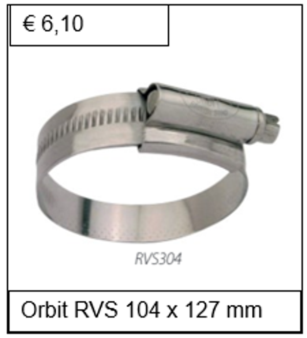 Orbit RVS W4 104 x 127 mm