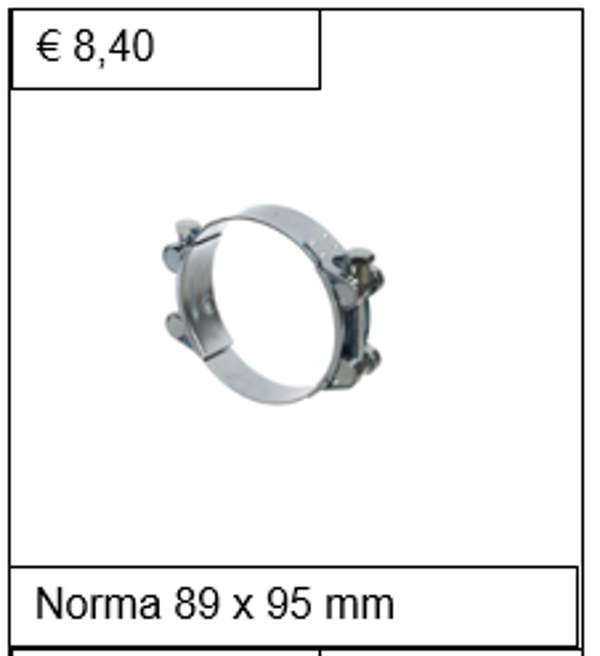 Norma breedband verzinkt 89 x 95 mm