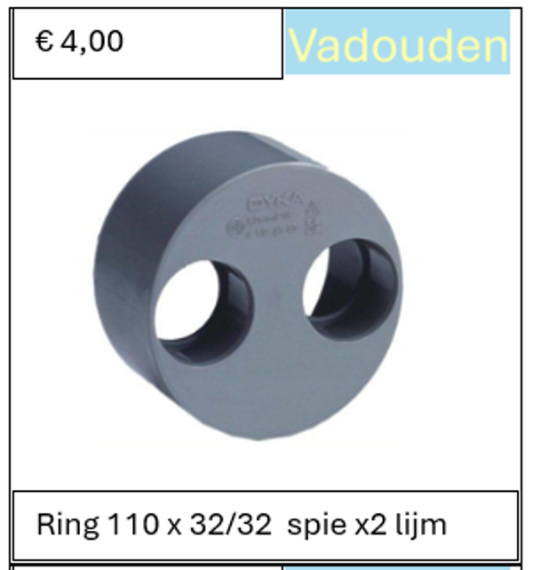 Ring 110 x 32/32  spie x2 lijm