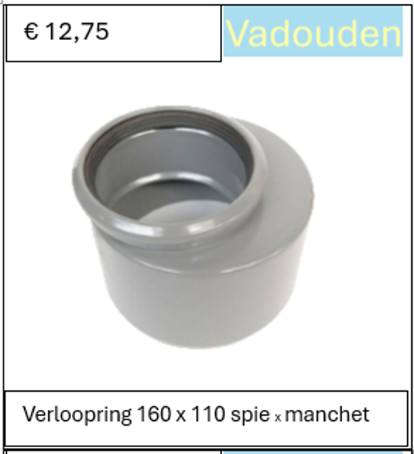 Verloopring 160 x 110 spie x manchet