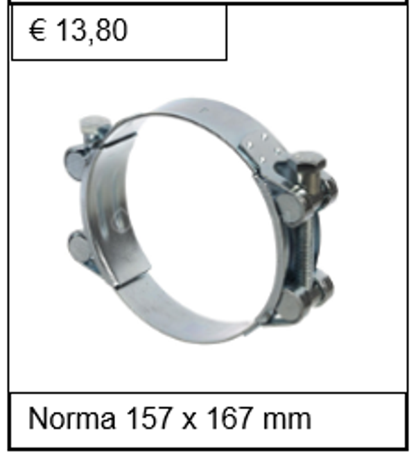 Norma breedband verzinkt 157 x 167 mm