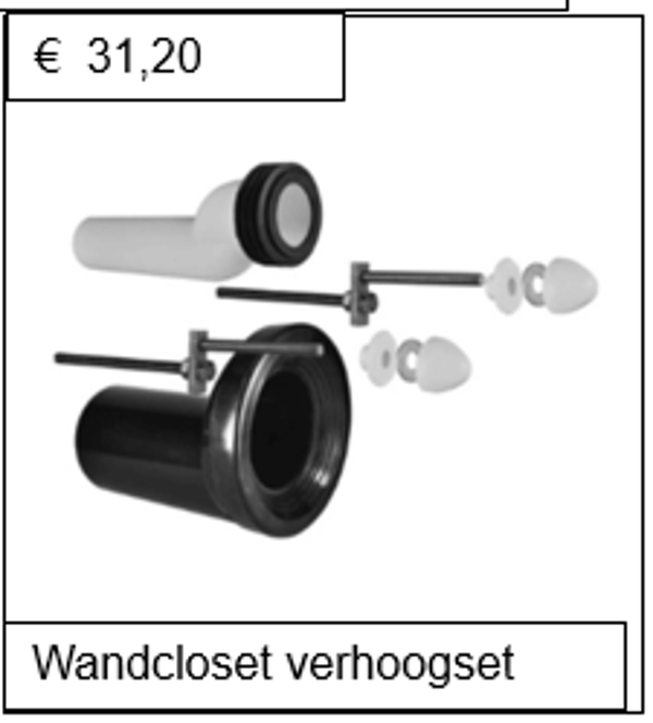 Geberit Wandcloset verhoogset 25 mm