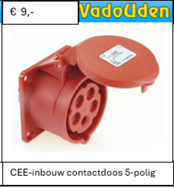 CEE-inbouw contactdoos 5-polig