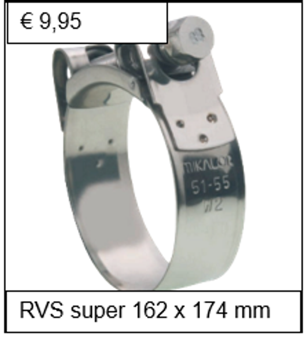 Breedband RVS W4 162 x 174 mm