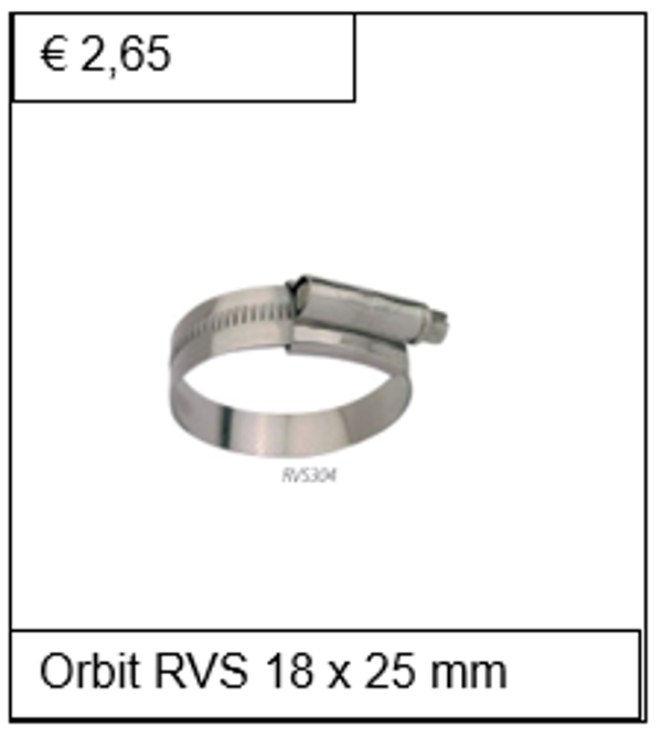 Orbit RVS W4 18 x 25 mm