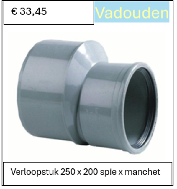 Verloopstuk 250 x 200 spie x manchet