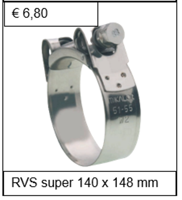 Breedband RVS W4 140 x 148 mm