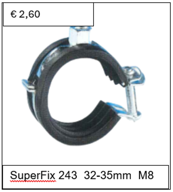 SuperFix beugel met inlage 32-35 mm M8