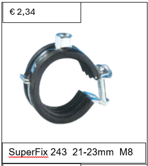 SuperFix beugel met inlage 21-23 mm M8