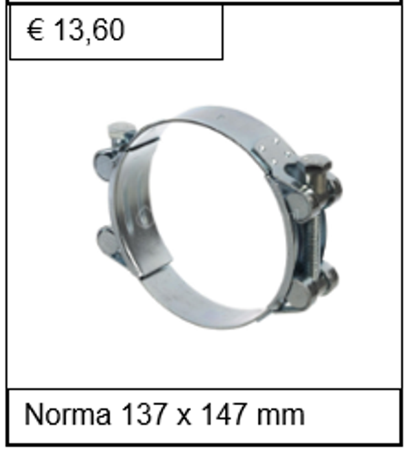 Norma breedband verzinkt 137 x 147 mm