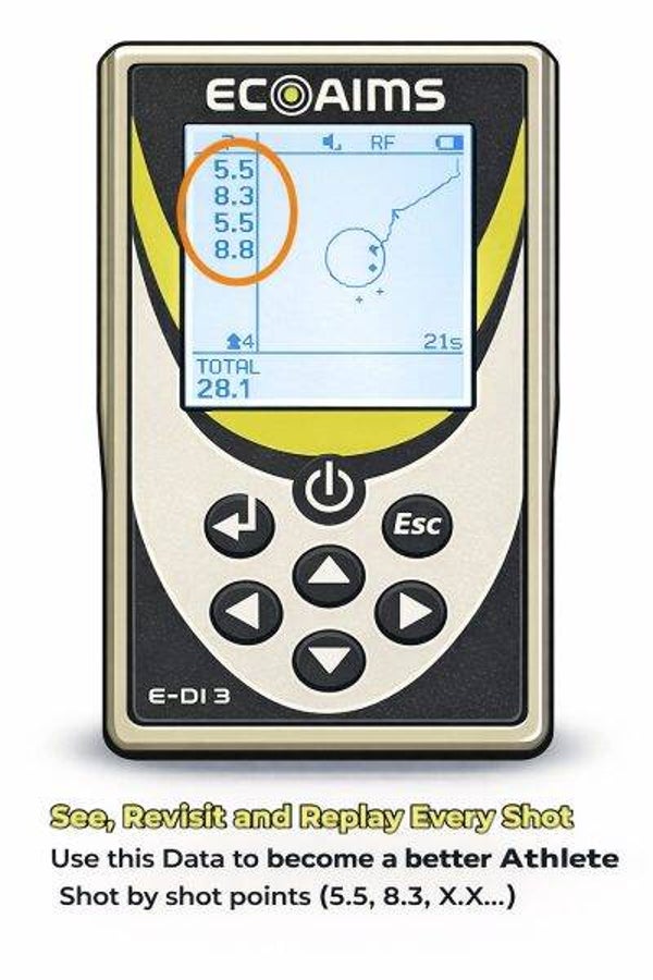 E-Di3 display unit