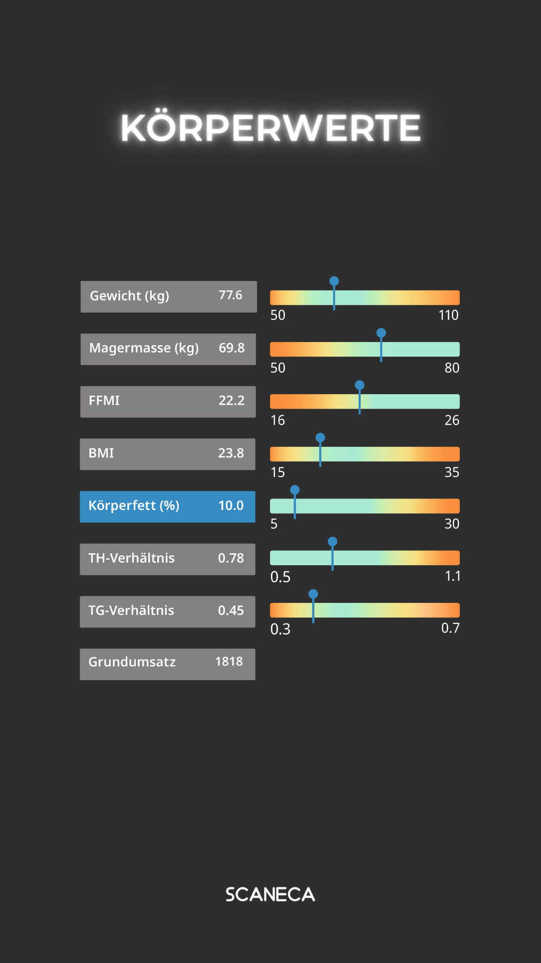 report_7-standard-rsen05.png