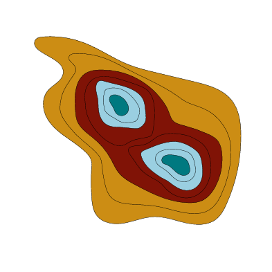 Radtouren mit Kindern I Ausstattung Weg