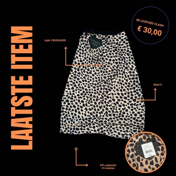 Catwalk Junkie: Leopard Clash  - Laatste