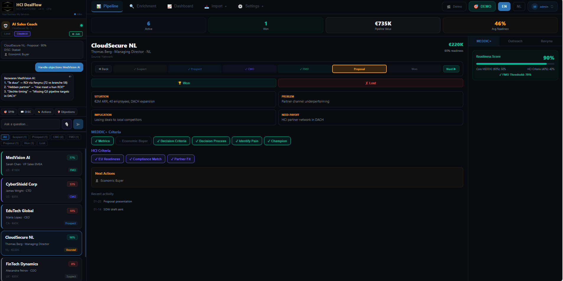 HCI DealFlow Platform
