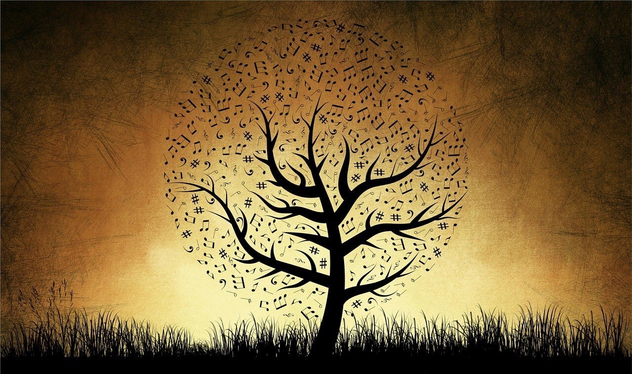 Schilderij krachtdier