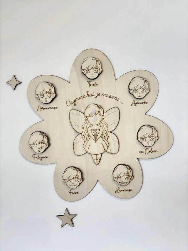 Tableau des émotions (Fée) 🧚